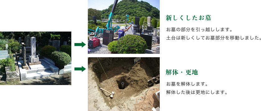 お墓まるごとお引越し
